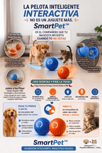 Pelota Interactiva Robótica Inteligente SmartPet™